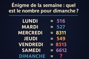 Seul 1 % des gens trouvent le code du dimanche dans cette énigme … Et vous ?